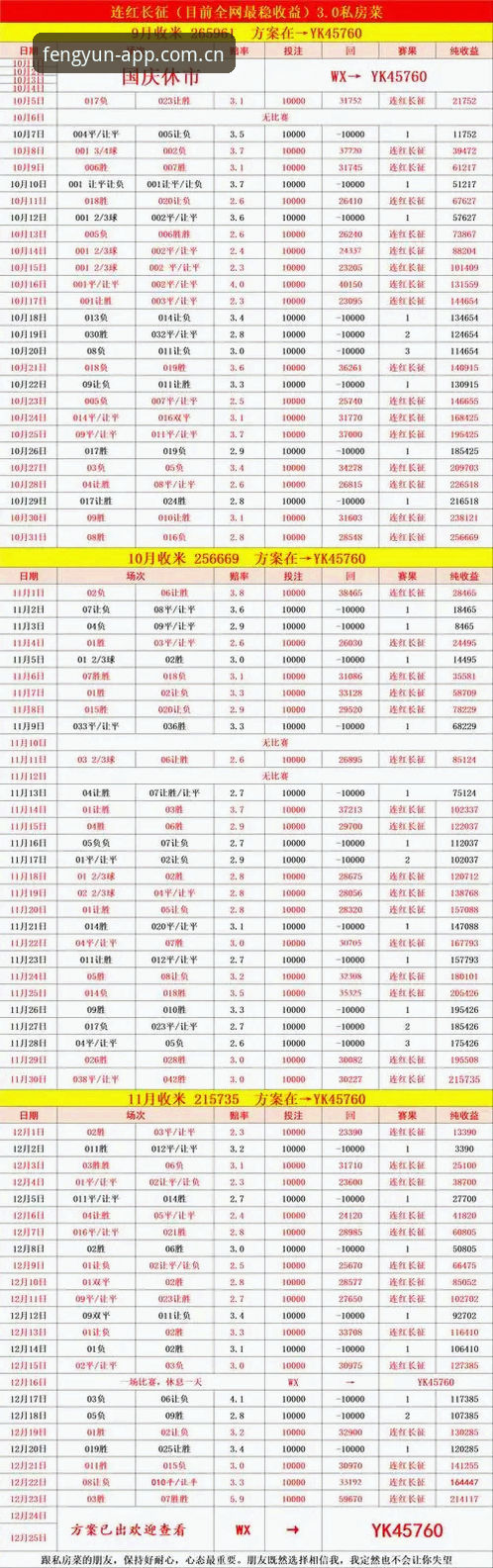 风云体育赛事大全2026最新版本 风云体育赛事大全2026最新版本 vs 传统观赛平台:差距在哪里?