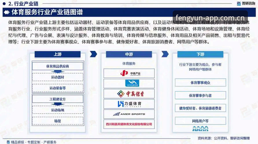风云体育赛事大全 风云体育赛事大全如何重塑观赛体验?从行业趋势看平台进化逻辑